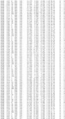 Figure BDA0002785795260003421