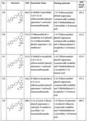 Figure imgf000109_0001