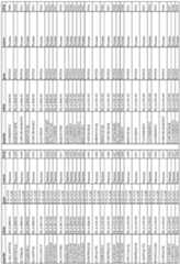 Figure imgf000077_0001