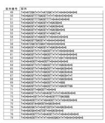 Figure JPOXMLDOC01-appb-T000008
