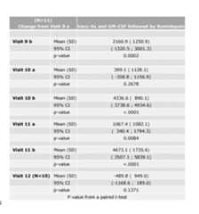 Figure imgf000077_0001