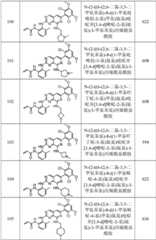 Figure GPA0000263212130001541