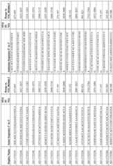 Figure imgf000231_0001