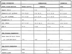 Figure imgf000021_0001