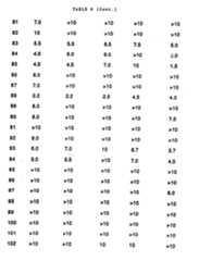 Figure imgf000027_0001