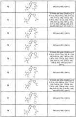 Figure imgf000029_0001