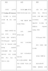 Figure 112017002488093-pct00001