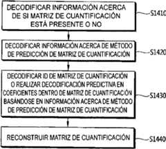 Figure imgf000039_0001