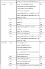 Figure BDA0004078918960001291