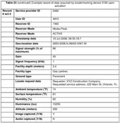 Figure imgf000182_0001