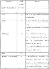 Figure imgf000010_0002