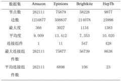 Figure BDA0001612118660000091