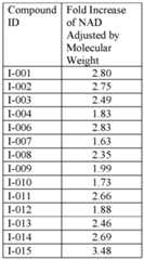 Figure imgf000047_0001