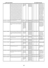 Figure imgf000288_0001