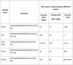 Figure imgf000176_0001