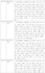 Figure 2024054409000637