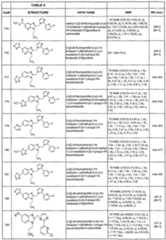 Figure imgf000214_0001