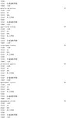 Figure IDA0002976854360002391