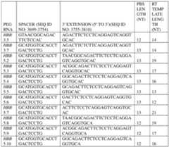 Figure imgf000700_0003