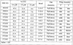 Figure imgf000211_0002