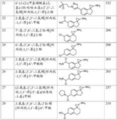 Figure BDA0001421068100000661