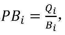 Figure BDA0002074750270000091