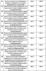 Figure imgf000166_0001