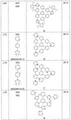 Figure imgf000173_0001
