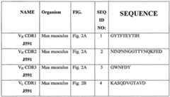 Figure imgf000053_0001