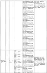 Figure imgf000229_0001