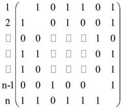 Figure GDA0003588502180000102