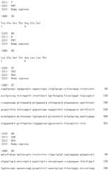 Figure IDA0000905221280000161