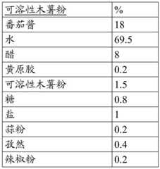 Figure BDA0003043579320000102