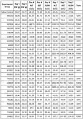 Figure imgf000104_0001