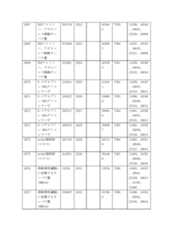 Figure 2022122923000257