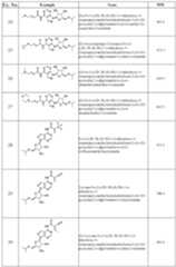 Figure imgf000052_0001