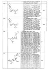 Figure 109139846-A0202-12-0252-120