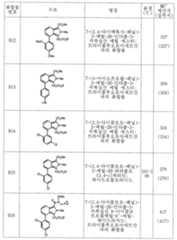 Figure 112006010328341-pct00016