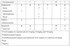 Figure imgf000050_0001