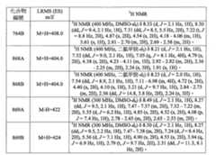 Figure 108131375-A0202-12-0441-260