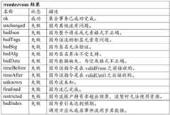 Figure BDA0003804815850000371