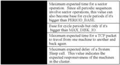 Figure US07490089-20090210-C00001