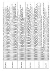 Figure imgf000266_0001