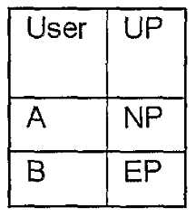 Figure imgf000029_0001