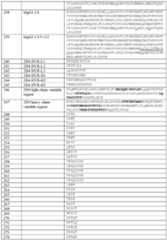 Figure imgf000079_0001