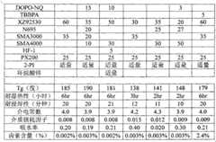 Figure BSA00000241773700111