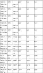 Figure imgf000177_0001