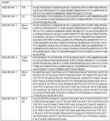 Figure imgf000287_0001