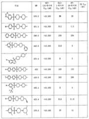 Figure 112018008938449-pat00137