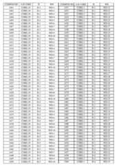 Figure imgf000071_0001